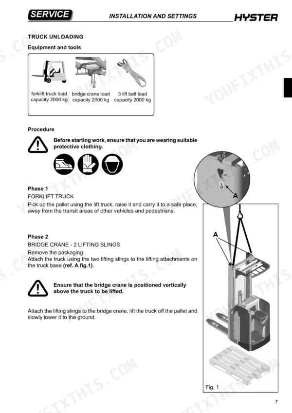 Hyster RS1.6N service manual page showing truck unloading procedures, lifting equipment requirements, and bridge crane diagram.