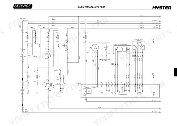 hyster-rs1-6n-forklift-truck-service-manual-4174593-wiring-70.webp Hyster RS1.6N electrical system wiring diagram showing fuses, steering wheel sensor, and controller connections.
