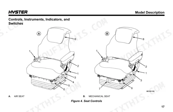 hyster-rs45-27ch-rs45-31ch-rs46-29ch-rs46-33ch-reachstacker-operator-manual-4213743-4213744-controls-19.webp Hyster RS45-27CH, RS45-31CH, RS46-29CH, RS46-33CH diagram showing air and mechanical operator seat controls and components.