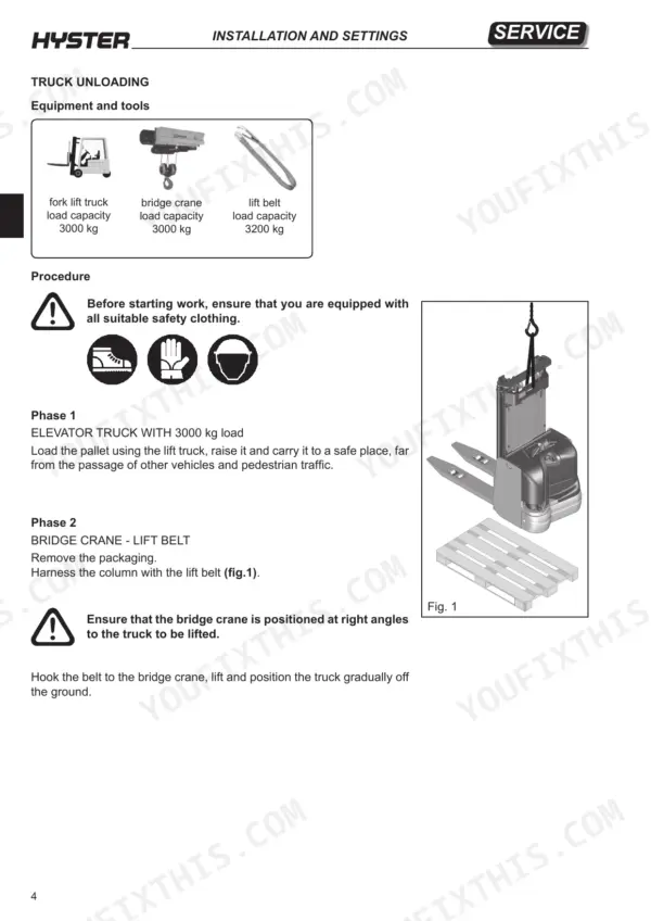 Hyster S1.0–S1.6 I.L. truck unloading procedure, equipment requirements, and bridge crane lifting diagram.