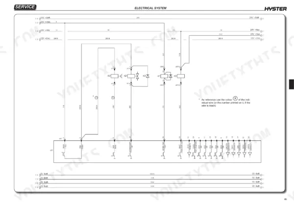 Hyster S1.0–S1.6 I.L. electrical system wiring diagram showing relay connections, solenoid valves, and controller inputs.