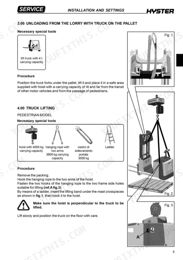 Hyster S1.0C, S1.2C, S1.5C service manual page showing procedures for unloading and lifting the forklift truck with a hoist.