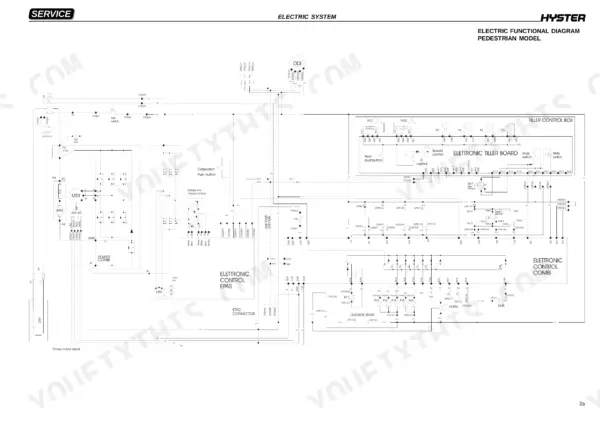 hyster-s1-0c-s1-2c-s1-5c-forklift-service-manual-1626965-wiring-61.webp Hyster S1.0C, S1.2C, S1.5C electric functional wiring diagram for pedestrian model tiller control and electronic control