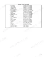 hyster-s1-25xl-variants-lift-truck-repair-manual-1300-srm-255-procedures-3.webp Hyster S1.25XL-H35XL torque specifications table for engine components like cylinder head, flywheel, and motor mounts.