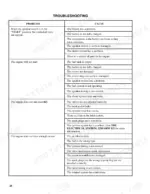 hyster-s1-25xl-variants-lift-truck-repair-manual-1300-srm-255-troubleshooting-37.webp Hyster S1.25XL-H35XL troubleshooting table for engine starting, running, and power issues, listing problems and causes.