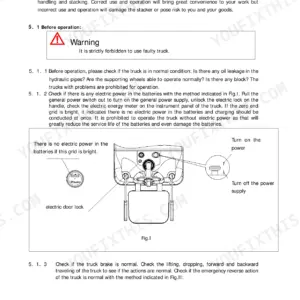 Hyster S1.5-UTS, SS1.5R-UT, A3B3, A3B7 operation instructions, pre-operation checks, and battery power indicator diagram.