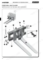 hyster-s2-4hbe-stacker-truck-service-manual-1619008-chassis-parts-50.webp Hyster S2.4HBE exploded view diagram identifying small mast fork components, rollers, and hardware assembly.