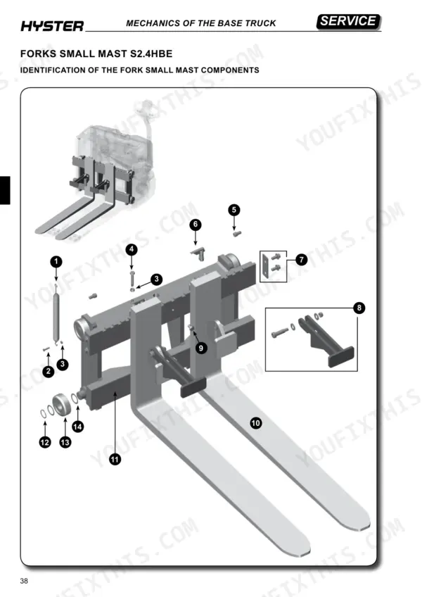 Hyster S2.4HBE exploded view diagram identifying small mast fork components, rollers, and hardware assembly.