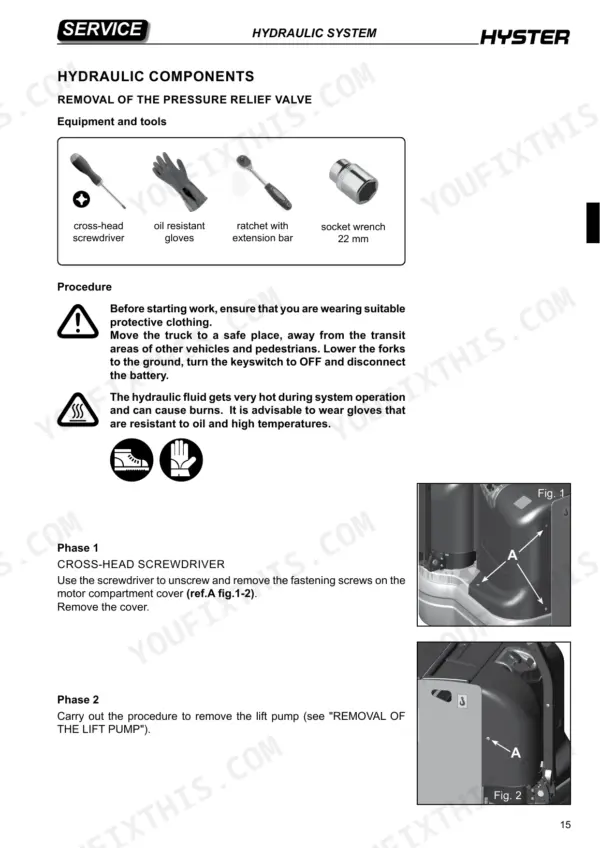 Hyster S2.4HBE hydraulic pressure relief valve removal procedure, tools list, and motor compartment cover removal steps.