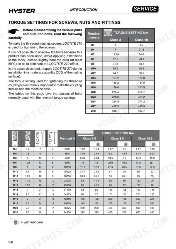Hyster S2.4HBE service manual torque settings table for screws, nuts, and fittings including bolt classes and diameter specs.