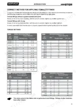 hyster-s2-4hbe-stacker-truck-service-manual-1619008-torque-9.webp Hyster S2.4HBE service manual page showing torque settings for metric, JIC 37, BSP, and ORFS revolving female hydraulic fittings.