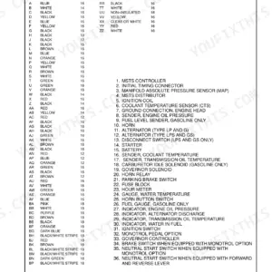 Hyster S40XL, S50XL, S60XL, S2.00XL, S2.50XL, S3.00XL wiring diagram wire color codes and component index for GM 4-181 engine.