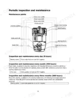 hyster-t3-0ut-sit-drive-electric-tow-tractor-service-manual-4279936-maintenance-10.webp Hyster T3.0UT periodic inspection and maintenance diagram showing lubrication points and service intervals for forklift components.