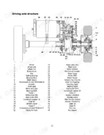 hyster-t3-0ut-sit-drive-electric-tow-tractor-service-manual-4279936-parts-list-12.webp Hyster T3.0UT driving axle structure exploded view diagram and numbered parts list for axle components.