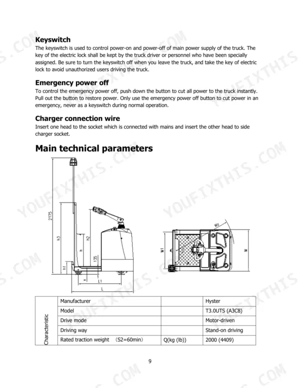 Hyster T3.0UTS keyswitch, emergency power, charger wire instructions and technical parameter diagram with specification table.