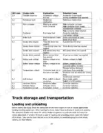 hyster-t3-0uts-stand-drive-electric-tow-tractor-service-manual-4279887-error-codes-14.webp Hyster T3.0UTS error code table listing LED codes, display codes, explanations, and potential causes for forklift faults.