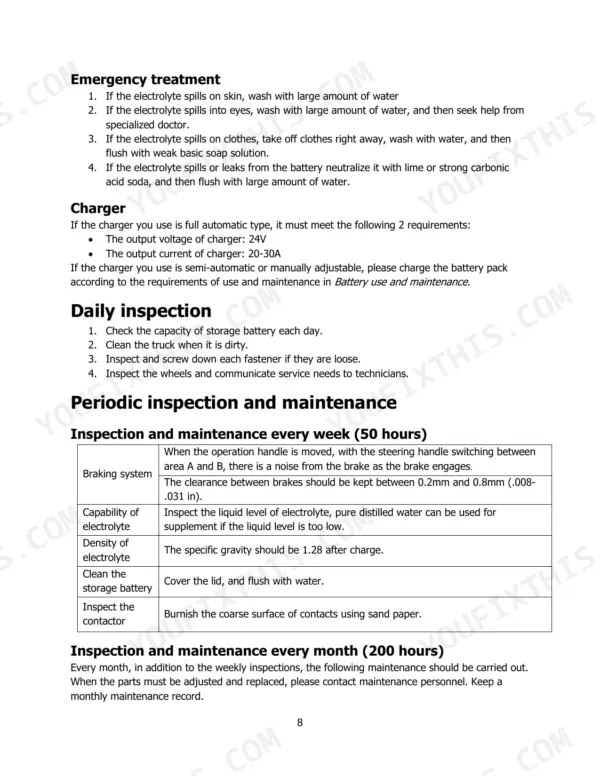 Hyster T3.0UTS battery emergency treatment, charger requirements, daily inspection, and weekly maintenance schedule table.