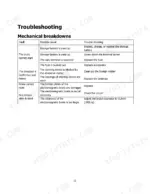 hyster-t3-0uts-stand-drive-electric-tow-tractor-service-manual-4279887-troubleshooting-11.webp Hyster T3.0UTS troubleshooting table for mechanical breakdowns including starting, steering, and electromagnetic brake issues.