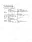 Hyster T3.0UTS troubleshooting table for mechanical breakdowns including starting, steering, and electromagnetic brake issues.