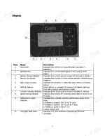 hyster-t6-0ut-seat-type-electric-tow-tractor-operator-manual-4279952-controls-7.webp Hyster T6.0UT (A3C7) operator manual display panel diagram and component description table for Curtis controller.