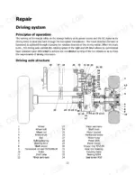 Hyster T6.0UT driving system exploded view diagram showing axle structure, motor, and numbered component parts list.