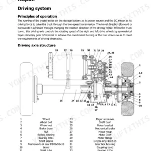 Hyster T6.0UT driving system exploded view diagram showing axle structure, motor, and numbered component parts list.