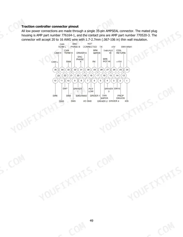 Hyster T6.0UT traction controller 35-pin AMPSEAL connector pinout diagram showing signal assignments and wire specifications.