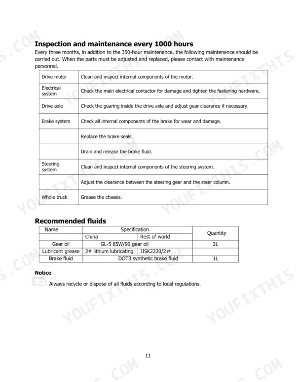 Hyster T6.0UT 1000-hour maintenance schedule table and recommended fluids specification chart.