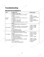 Hyster T6.0UT troubleshooting table for mechanical brake system faults, causes, and repairs.