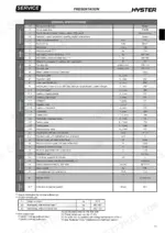 Hyster T7.0HS3, T8.0HS4 general specifications table including dimensions, weight, performance, and motor data.