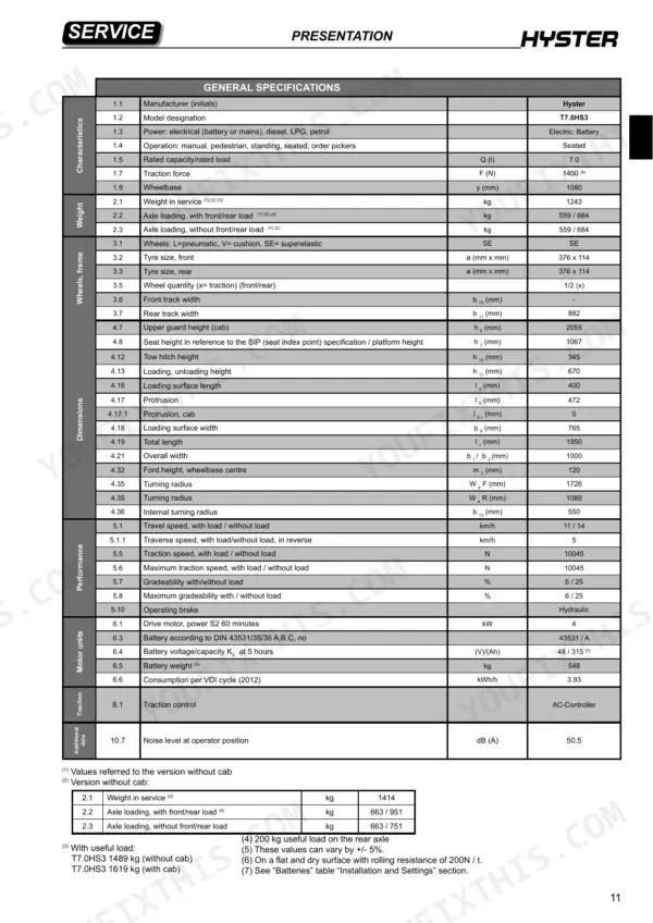 Hyster T7.0HS3, T8.0HS4 general specifications table including dimensions, weight, performance, and motor data.