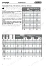 Hyster T7.0HS3, T8.0HS4 service manual page showing torque setting tables for screws, nuts, and fittings by bolt class.