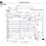 Hyster T7.0HS3, T8.0HS4 electrical system wiring diagram showing inverter connectors, fuses, and motor sensors.