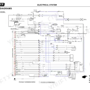 Hyster T7.0HS3, T8.0HS4 electrical system wiring diagram showing inverter connectors, fuses, and motor sensors.