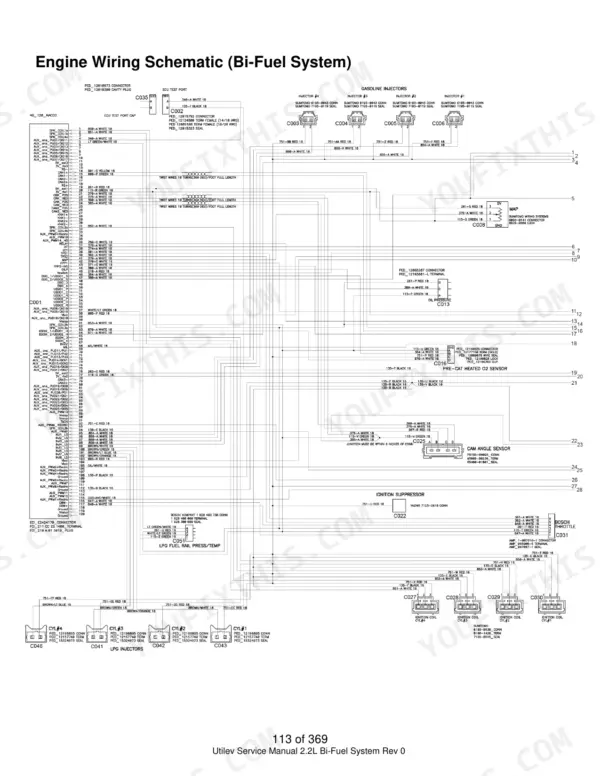 impco-2-2l-mazda-industrial-engine-service-manual-76001982-wiring-113-1.webp Utilev Mazda 2.2L engine wiring schematic showing bi-fuel system, injectors, sensors, and ignition coil connections.
