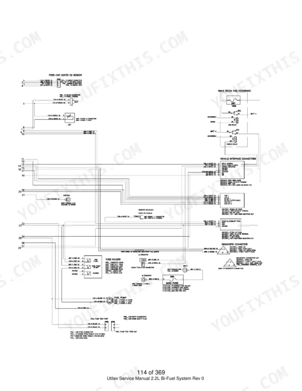 Utilev Mazda 2.2L wiring diagram showing O2 sensor, relays, vehicle interface connectors, fuse holder, alternator, and fuel pump.