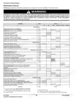 ingersoll-rand-vr518-telescopic-handler-operator-manual-22806467-maintenance-58.webp Ingersoll-Rand VR518 preventive maintenance interval table for engine, hydraulic, transmission, structure, and electrical systems.