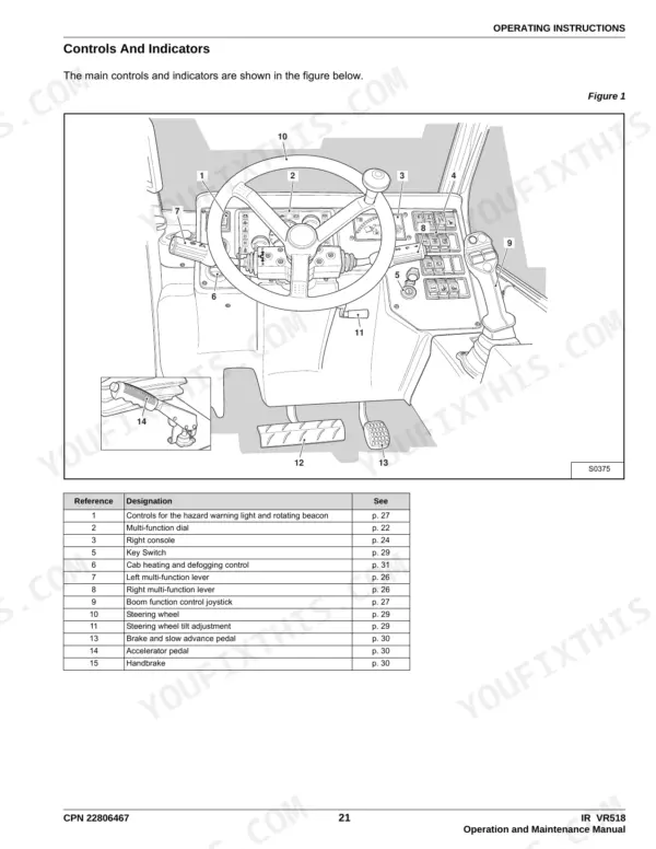 Ingersoll-Rand VR518 operator manual diagram showing cab controls, indicators, and a reference table for steering and pedals.