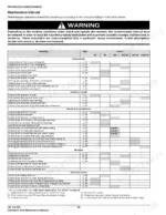 ingersoll-rand-vr723-vr530c-telescopic-handler-operator-manual-22806475-maintenance-62.webp Ingersoll-Rand VR723, VR530C maintenance interval table for engine, hydraulic, transmission, structure, and electrical systems.