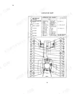 International Harvester B-275 lubrication chart diagram showing service points, intervals, and lubricant types for tractor maintenance.