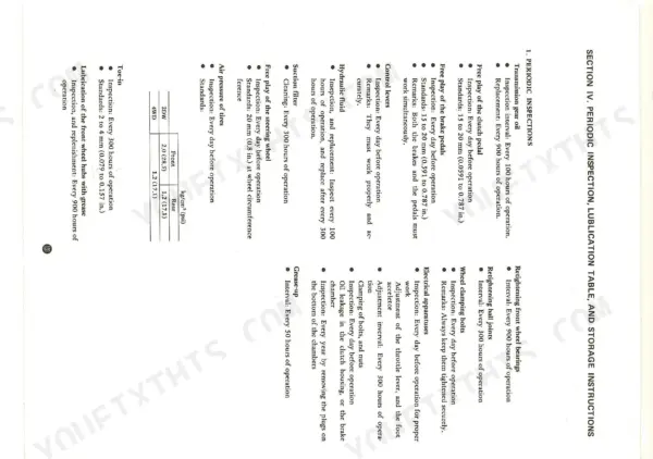 Iseki TS3510, TS4010, TS4510 periodic inspection and lubrication table with tire pressure specs and maintenance intervals.