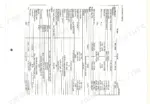 iseki-ts3510-ts4010-ts4510-tractor-service-manual-specs-8.webp Iseki TS3510, TS4010, TS4510 tractor specifications table including engine, dimensions, transmission, and tire data.