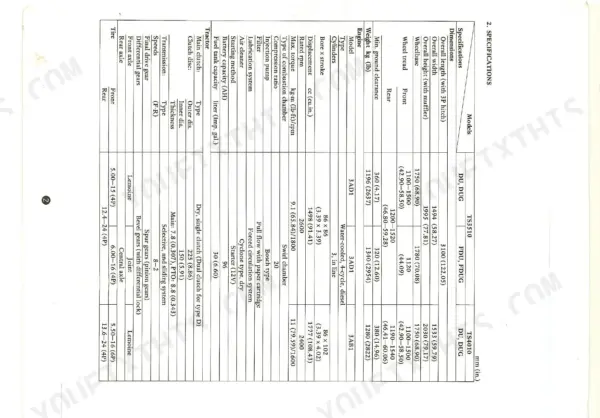 Iseki TS3510, TS4010, TS4510 tractor specifications table including engine, dimensions, transmission, and tire data.