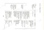 iseki-ts3510-ts4010-ts4510-tractor-service-manual-troubleshooting-163.webp Iseki TS3510, TS4010, TS4510 engine troubleshooting table for starting difficulties, causes, and repair countermeasures.