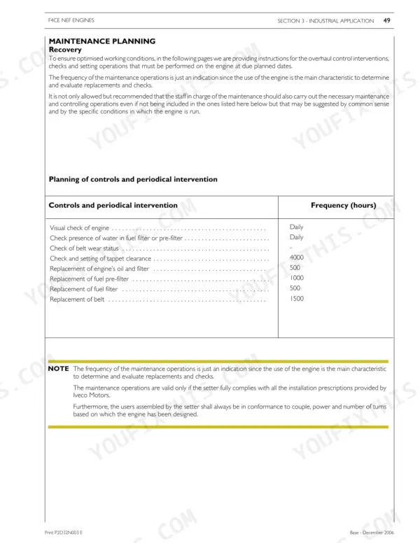 New Holland TV6070 Iveco 6.7L F4CE NEF maintenance planning table showing periodical intervention frequency in hours.