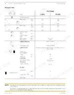 iveco-iveco-6-7l-nef-engine-repair-manual-87491857-specs-25.webp New Holland TV6070 Iveco 6.7L F4CE NEF engine technical specifications table including output, torque, lubrication, and cooling data.