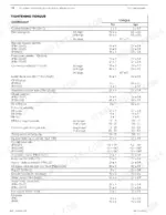 iveco-iveco-6-7l-nef-engine-repair-manual-87491857-torque-109.webp New Holland TV6070 Iveco 6.7L F4CE NEF engine tightening torque specifications table for main bearings, rods, and pump components.