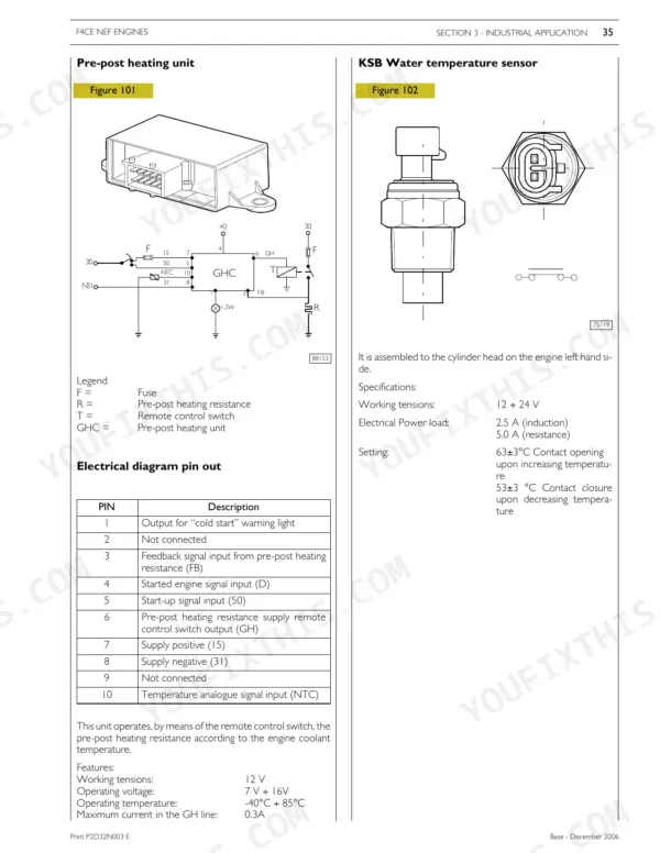 iveco-iveco-6-7l-nef-engine-repair-manual-87491857-wiring-56.webp New Holland TV6070 Iveco 6.7L F4CE NEF wiring diagram for pre-post heating unit and KSB water temperature sensor pinouts.