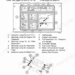 J I Case 580E, 580SE instrument panel diagram, gauges, warning lamps, and control switches identification list.
