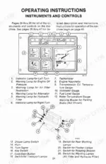 j-i-case-580e-580se-loader-backhoe-operator-manual-9-8893-controls-26.webp J I Case 580E, 580SE instrument panel diagram, gauges, warning lamps, and control switches identification list.